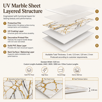 Panneau mural en PVC brillant MORLENX, effet marbre craquelé blanc, noir et or, pour décoration murale de luxe
