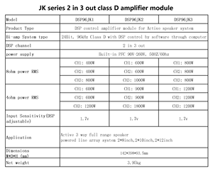 Распродажа DSP96JK2 600 Вт 1000 Вт 900 Вт 1800 Вт <span class=keywords><strong>2</strong></span> в <span class=keywords><strong>3</strong></span> из 24 бит 96 кГц системный модуль класса D Сабвуфер с DSP аудиопроцессором - Product Image 4