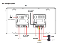F8 Tuya 8 pouces Smart Control gradateur écran tactile haut-parleurs de plafond amplificateur Android pour la maison hôtel panneau de commande central