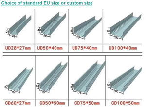 سقف عالي السرعة <span class=keywords><strong>CE</strong></span> دريوال الصلب الأخدود - Product Image 3
