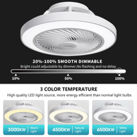 Ventilateur de plafond intelligent à LED avec lumière, pour chambre à coucher, décoratif, à intensité variable, avec télécommande, normes CE-ROHS CE-EMC