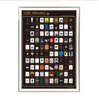 Phải Xem 100 Phim Cào Poster