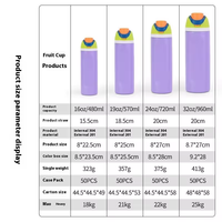 Bouteille d'eau isotherme en acier inoxydable OEM pour enfants, 19oz, 24oz, 28oz, 32oz, gourde scolaire, thermos anti-fuite