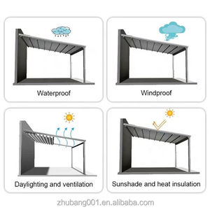 Auvent rétractable en aluminium de pergola en <span class=keywords><strong>PVC</strong></span>, auvent de <span class=keywords><strong>toit</strong></span> rétractable Pergola Hotels Modern Allunimum Frame - Product Image 3