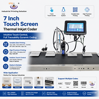 Impresora de Inyección de Tinta Térmica de Alta Resolución Compatible con Múltiples Tintas para Impresión de Códigos en Plástico, Metal y Cartón