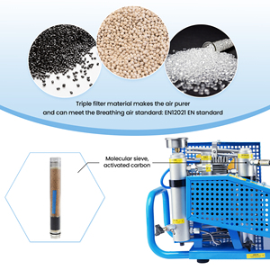 Tuxing Nhà Máy Giá Thấp Tự Động Dừng Nhiệm Vụ Nặng Nề Bốn-Xi Lanh 100L/Min 4500psi 300bar Thở Tank Scuba Lặn Máy Nén Khí - Product Image 4