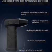 Potente Soplador de Aire Eléctrico de 130000 RPM, 3 Velocidades Ajustables, Recargable por USB con Luz de Trabajo para Limpieza de Interiores de Automóviles y Computadoras