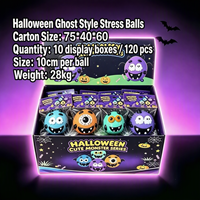 Jouet anti-stress Halloween Squishy Visage de Chien à échanger, à rebond lent, en TPR souple, boîte mystère, cadeau de relaxation