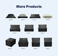 Serveur de sécurité haute densité 5U en rack pour la protection des réseaux d'entreprise et les applications de sécurité industrielle