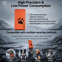 Traceur de santé intelligent pour animaux de compagnie GPS IP67 Moniteur de fréquence cardiaque BCG Chiens Chats Fréquence respiratoire Suivi d'activité Signes vitaux Rapport de l'application