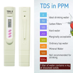 شعبية في PPM indie لتنقية المياه بنظام RO سوق - Product Image 2