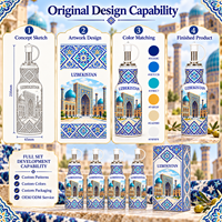 Botol Minyak Keramik Suvenir Uzbekistan Samarkand Pola Ubin Geometris Islami Dispenser Minyak Porselen Kustom Landmark Asia