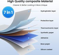 Rouleau d'étiquettes thermiques 4"x3" pour autocollants de logo de qualité commerciale pour entreprises personnalisées - Étiquettes d'expédition avec 500 pièces