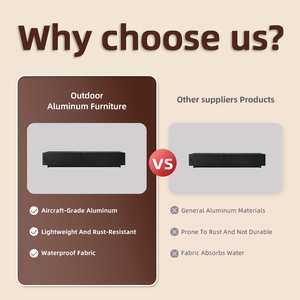 Table basse d'extérieur contemporaine avec structure <span class=keywords><strong>en</strong></span> <span class=keywords><strong>aluminium</strong></span> et plateau imperméable pour propriétés privées, jardins sur toits, salons d'hôtel - Product Image 3