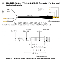 TTL-232R-3V3-AJ Kabel Serial USB ke TTL, Konektor Jack Audio 3.5mm, Kabel Adaptor Serial UART 3.3V & 5V, 1.8m, Chipset FTDI