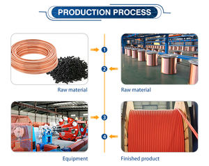 Cable de Control de Datos de 18 Núcleos 450/750V 300/500V CU/XLPE/OS/PVC, Cable de Alimentación para Servomotor Mige - Product Image 5