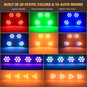 Luci da Palcoscenico Retrò a LED COB da 350W, Forma Rotonda, Luci Par 7x50W, Effetto Strobo DMX per Matrimoni, Concerti, Teatro e Spettacoli - Product Image 3
