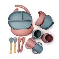 Vente en gros en usine de bavoir en silicone Bpa sans qualité alimentaire ensemble de bol et cuillère pour bébé non toxique
