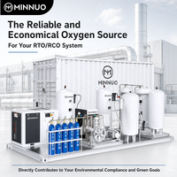 Générateur d'oxygène PSA haute performance 10 Nm³ 99,5 % pour la production d'oxygène à vendre