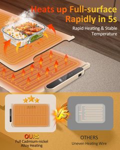 Plaque chauffante portable carrée en silicone souple, réglable en température, pliable, isolante, en silicone, pour la maison - Product Image 2