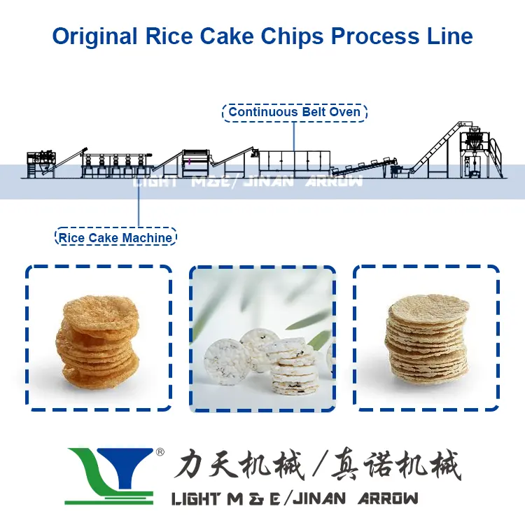 प्राकृतिक अनाज चावल केक पॉपिंग बनाने की मशीन