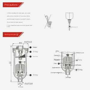 ชุดรักษาแหล่งอากาศระบบระบายน้ำแบบนิวเมติกพร้อมผลิตภัณฑ์กรองอากาศ - Product Image 4