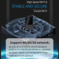 Router Wifi 4G Mini Saku Kustomisasi OEM/ODM dengan Baterai Internal, Router Wifi 6 untuk SOHO & Perjalanan