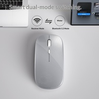 Ratón Inalámbrico Recargable, Ratón de Computadora Silencioso con Iluminación para Laptop y PC, Disponible como Artículo Individual