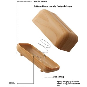 Sáng Tạo Sang Trọng Cao-End Khách Sạn Homestay Hộp Giấy Hình Chữ Nhật Ins Ánh Sáng Thiết Kế Hiện Đại Hộp Mô Nhựa Cho Amazon Cross-Biên Giới - Product Image 4