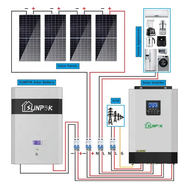 Sistema de energía solar portátil Sunpok, bomba de agua, sistema generador de energía solar, iluminación fuera de la red para todo el hogar, panel solar de 10kw