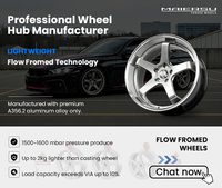 Jantes en alliage pour voitures particulières KE CF3 5x108 5x112 5x114.3 5x120, 18, 19, 20 pouces, jantes en alliage Flow Formed ET28 pour Mercedes Benz BMW Audi