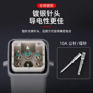 Hq 012m F Waterproof Miniature Industrial Aviation Connector 70mm 103mm Top Side Exit Cable Joining Plug In ABS Material - Product Image 4