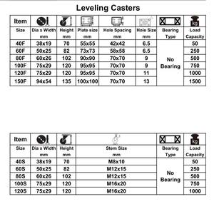 ล้อเลื่อนปรับระดับได้ CMCL รุ่น GD60F และล้อเลื่อนปรับระดับได้รุ่น GD80F - Product Image 3