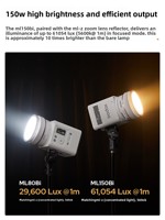 Lumière LED professionnelle Godox Shenniu ML150Bi pour photographie - Température de couleur réglable 2500K-9900K, alimentée par batterie
