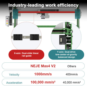 NEJE Max4 V2 E80 <span class=keywords><strong>Machine</strong></span> de gravure <span class=keywords><strong>laser</strong></span> haute puissance Défonceuse à bois de bureau 4 axes <span class=keywords><strong>Machine</strong></span> de découpe <span class=keywords><strong>laser</strong></span> industrielle - Product Image 6