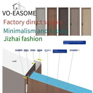 स्टेनलेस स्टील के दरवाजे, वाटरप्रूफ, नमी-प्रूफ, कीट प्रूफ, इनडोर बेडरूम रूम, होटल सूट के दरवाजे, साउंडप्रूफ - Product Image 6