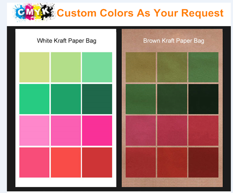 Couleur adaptée aux besoins du client