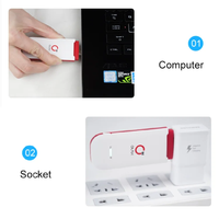Olax Modem routeur WiFi mobile universel interne à carte SIM sans fil Dongle USB 2.0 4G Pocket WiFi MIFIS