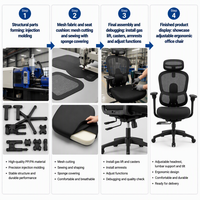 Fauteuil de direction ergonomique pivotant et réglable en maille, avec dossier haut, pour bureau à domicile, avec fonction de levage électrique