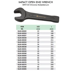 Wholesale Customized Hand Tools Heavy Duty Industrial Striking Wrench Impact Open End Slogging Wrench