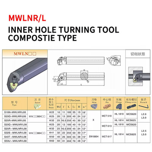 Đa chức năng <span class=keywords><strong>HSS</strong></span> Carbide Tipped 10pcs chuyển công cụ bit 8mm 16mm mini <span class=keywords><strong>Lathe</strong></span> chèn s16q mwlnr06 - Product Image 4