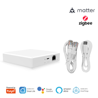 2026 Tuya Matter Gateway Hub Bridge Thread ZigBee Hub Central de contrôle d'automatisation domestique intelligent Compatible avec Smartlife