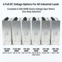 Alimentation à découpage SMPS S-500-24 500W 24V 20A à courant constant et limité, réglable avec ventilateur pour usage industriel