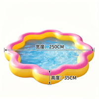Maßgefertigter PVC-Baby-Kinder-Aufblasbarer Swimmingpool Runde Form Bodenstehender Planschpool Umweltfreundlich Langlebig für Kinder Garten