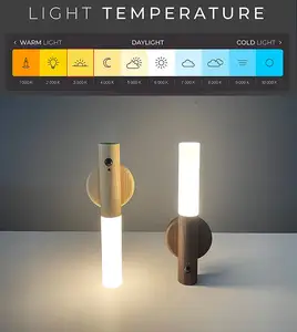 עץ אינטליגנטי אינדוקטיביים PIR אלחוטי מגנטי קיר מנורת USB נטענת Motion חיישן Led לילה אורות לבית