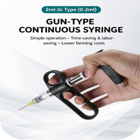Seringue vétérinaire automatique continue de type C de 5 ml et 50 ml, réglable pour les moutons, les bovins et les porcs