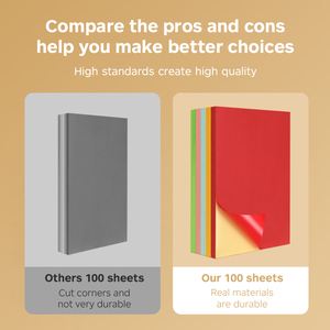 Laserjet 80gsm huỳnh quang đầy màu sắc tự dính Sticker giấy A4 A3 không thấm nước bền Mã Vạch Laser tráng màu Sticker - Product Image 5