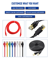 Cables de Red Ethernet LAN Cat5e UTP FTP SFTP Personalizados Xunfa, Conductor de Cobre, Revestimiento de PE/PVC, CE/ROHS