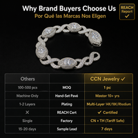Bracelet chaîne cubaine plaqué or 14 carats avec zircons incrustés, design en forme d'œil, maillons marquise et infini