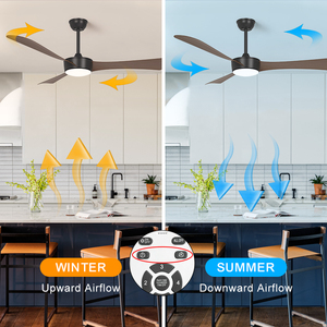 <b>ceiling</b> fan manufacturing company - Product Image 6